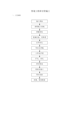 管道工程牵引管施工方法