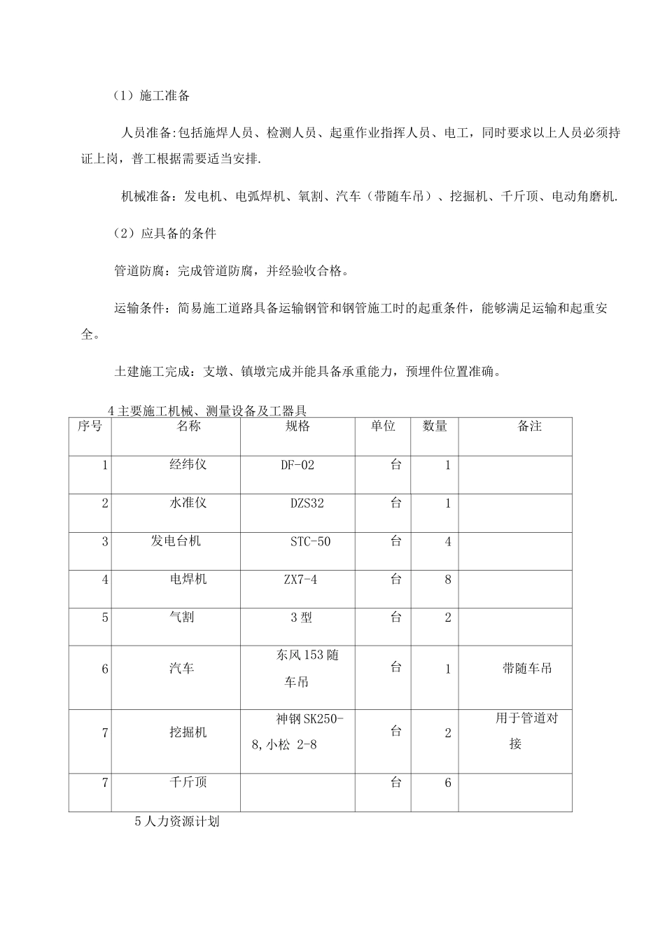 管道施工方案_第3页