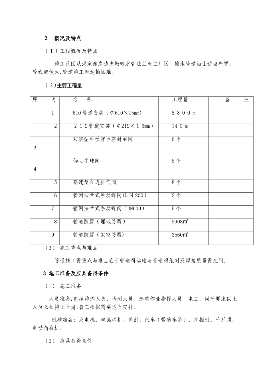 管道施工方案_第2页
