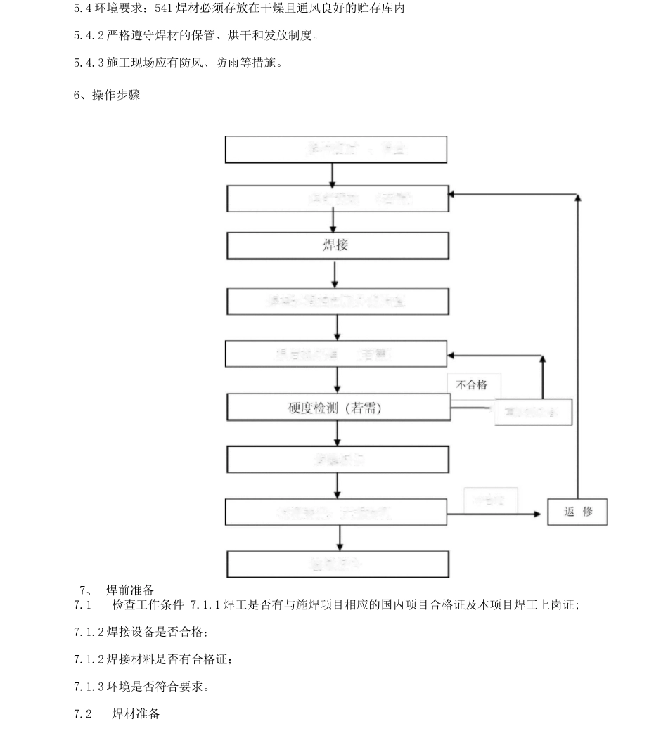 管道焊接施工方案_第3页