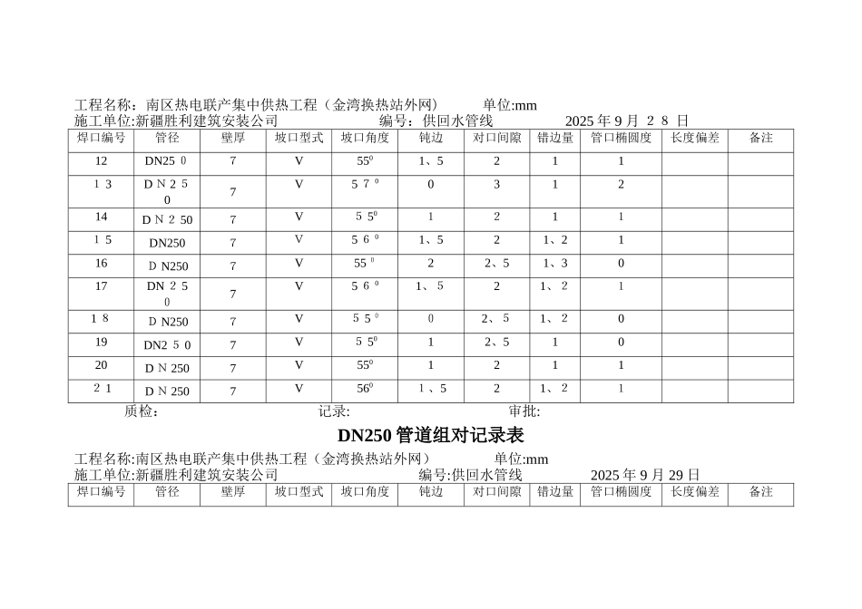 管道组对记录表_第2页