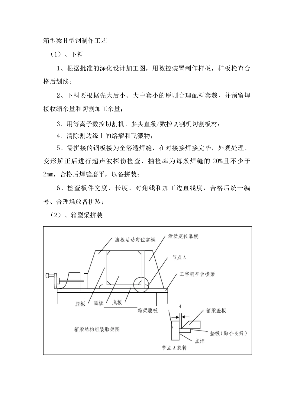 箱型梁H型钢制作工艺_第1页