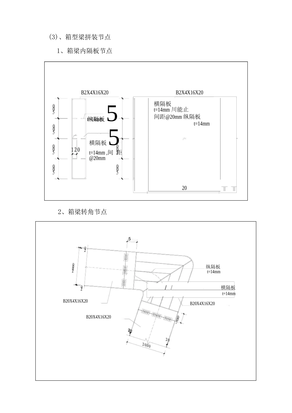 箱型梁H型钢制作工艺_第3页