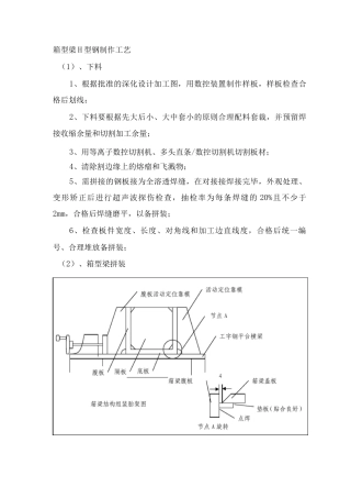 箱型梁H型钢制作工艺
