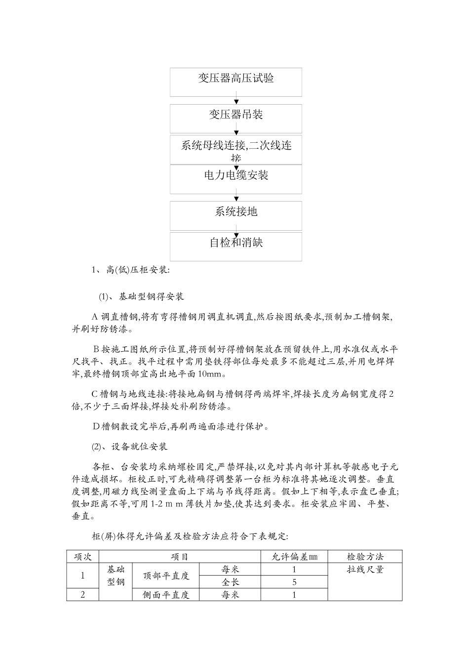 箱式变电器施工方法_第3页