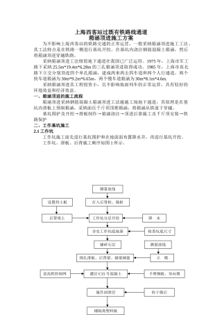 箱涵顶进施工方案
