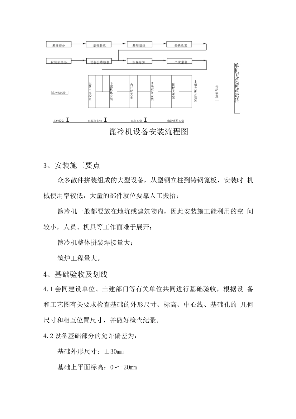 篦式冷却机施工技术方案_第2页