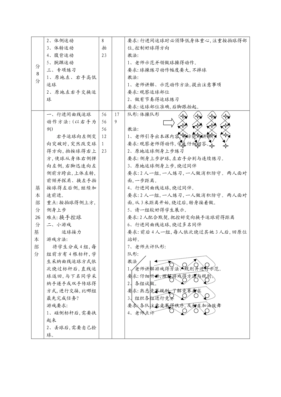 篮球：行进间曲线运球_第3页