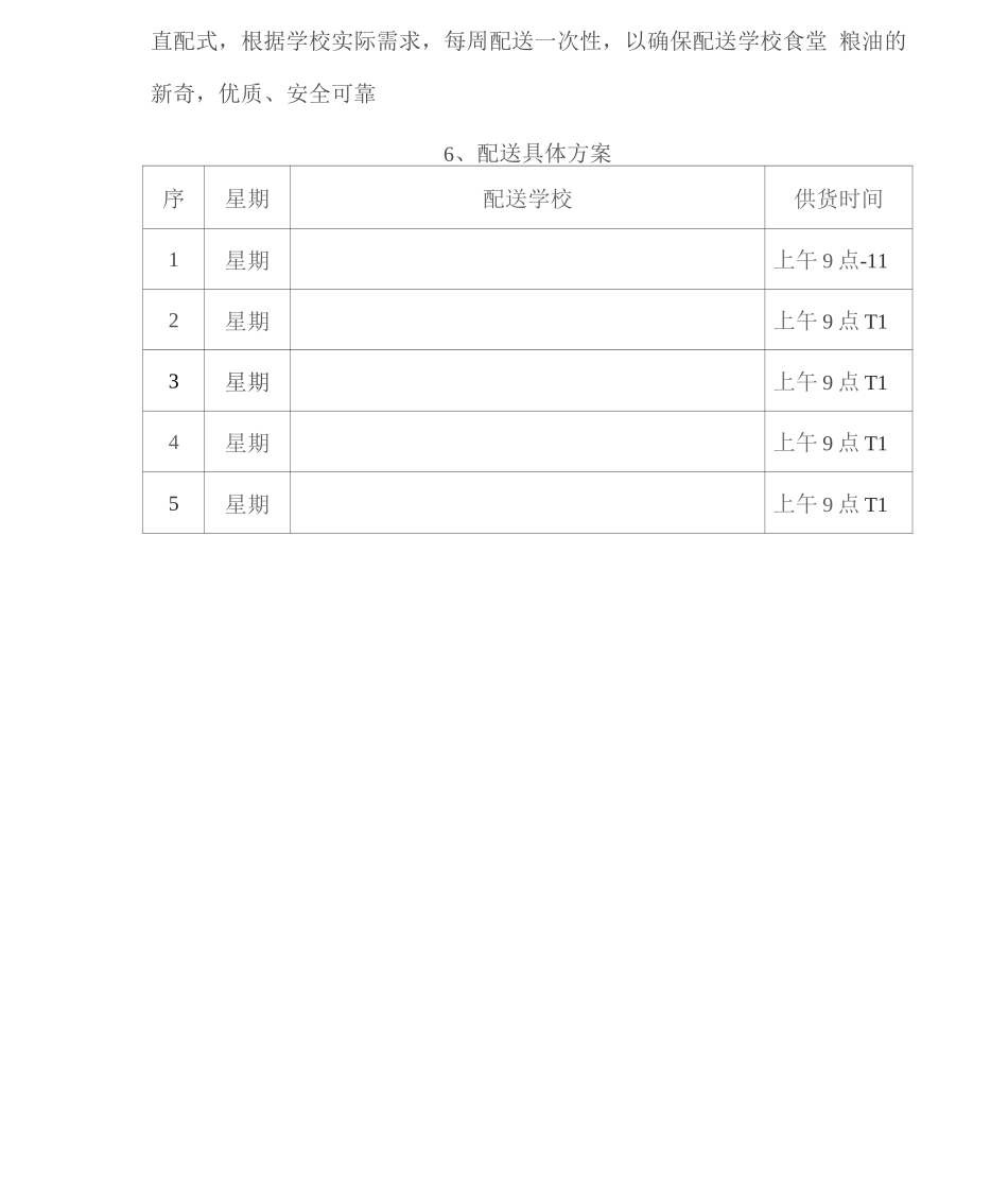 米面油配送服务计划_第2页