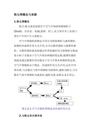 粉尘的概念与来源