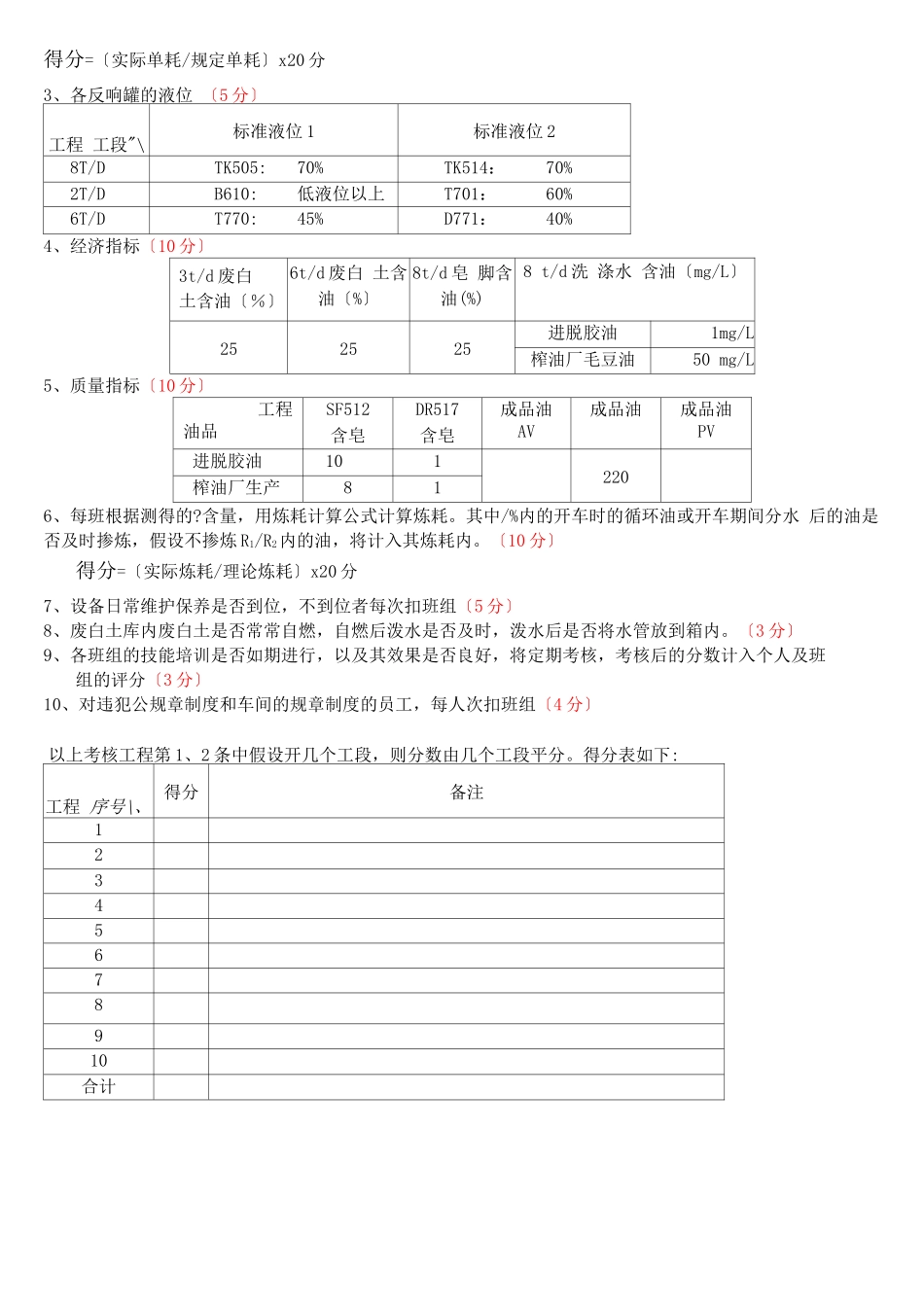 粮油公司精炼厂班组、月度考评表_第2页