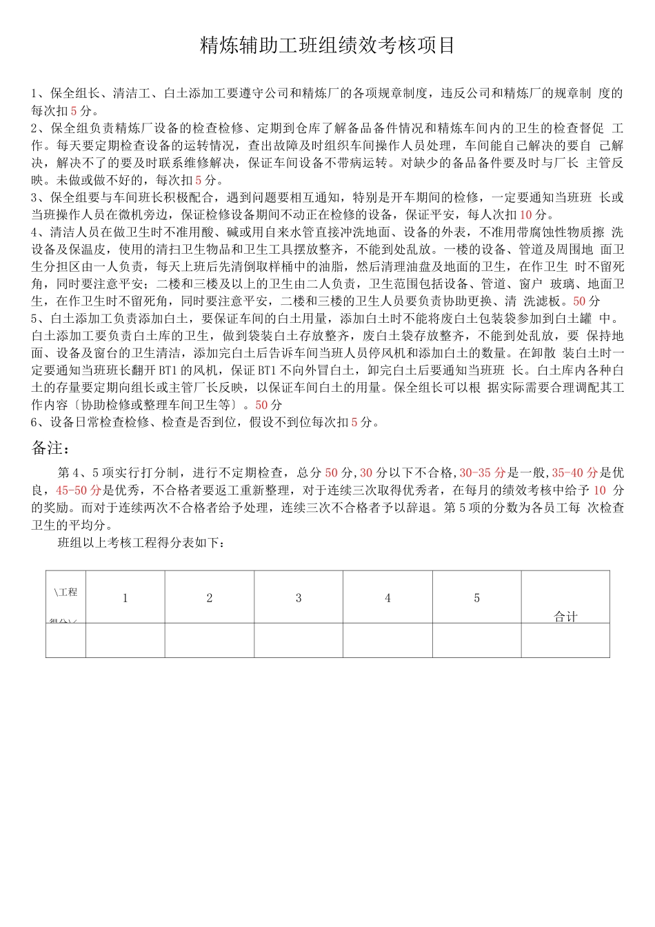 粮油公司精炼厂班组、月度考评表_第3页