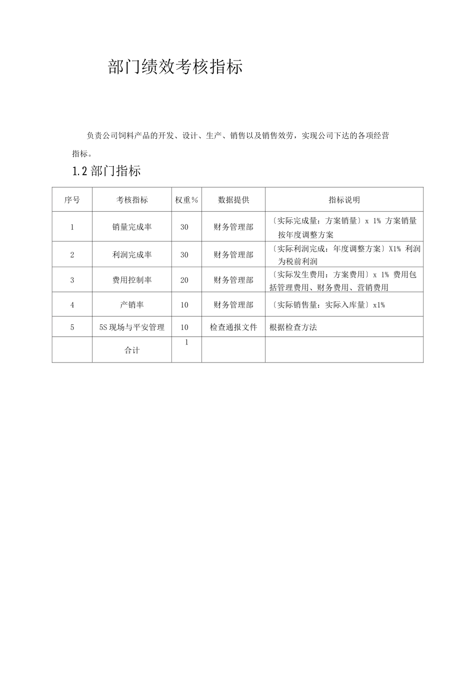 粮油公司饲料事业部_第3页