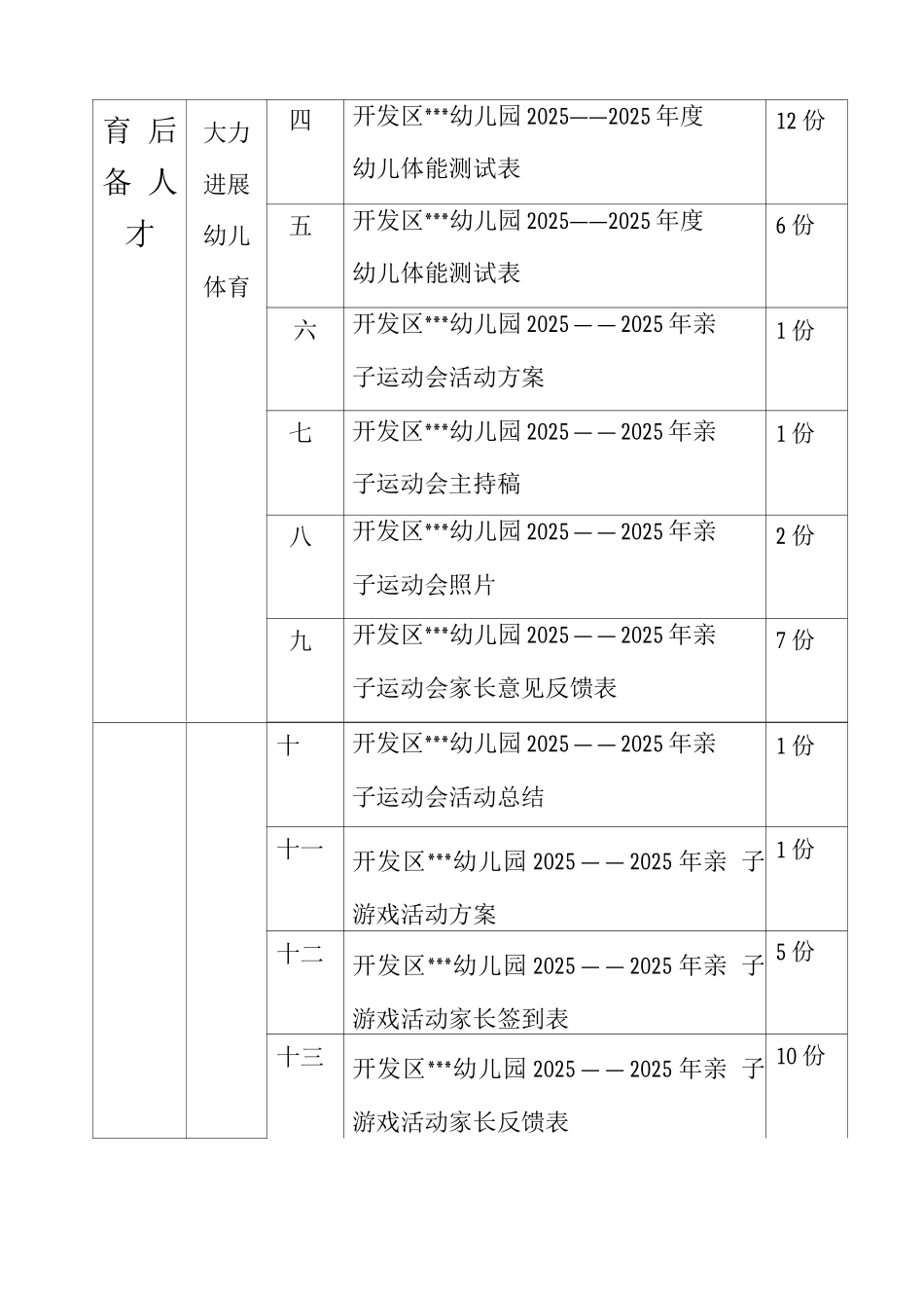 精品创意之省示范园卷内目录及所需材料设计_第3页