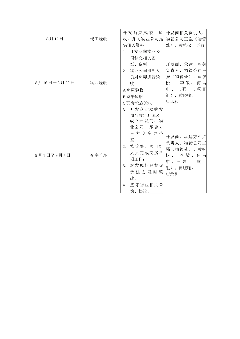精城花园前期可经营性项目可行性方案_第3页