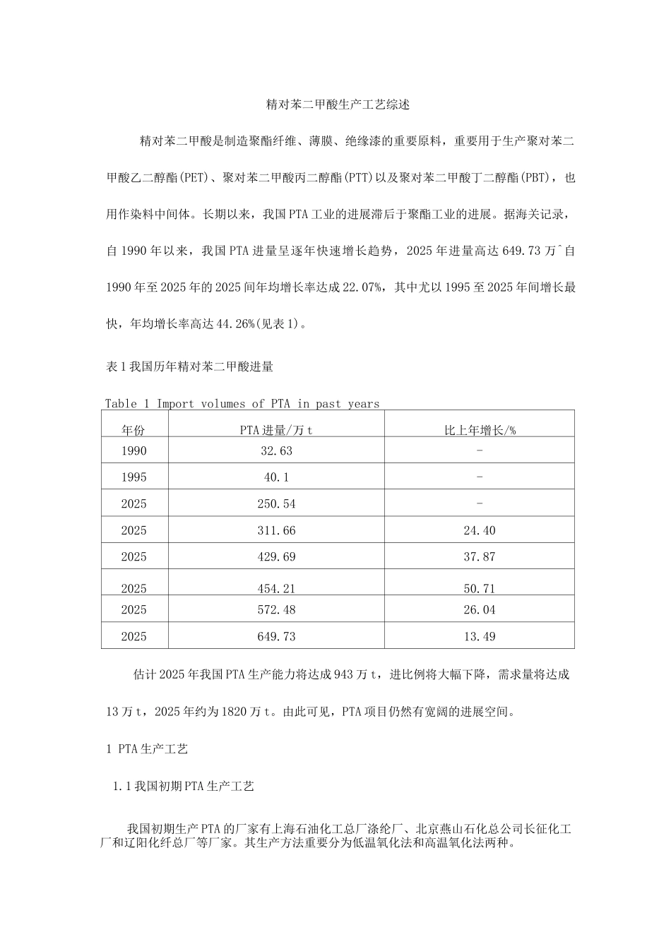 精对苯二甲酸生产工艺综述_第1页