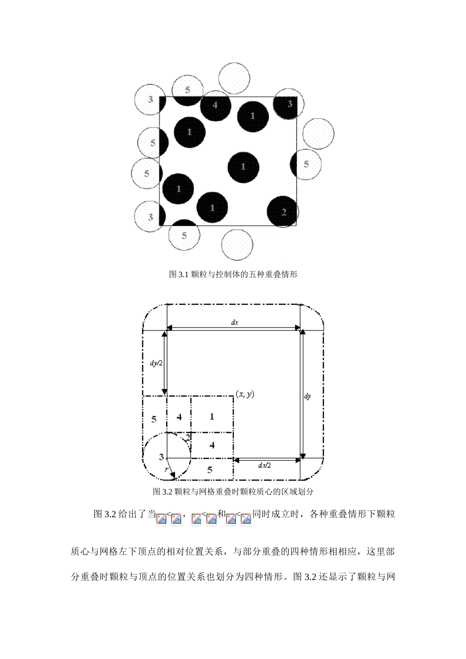 精确二维固相体积分率方案-_第2页