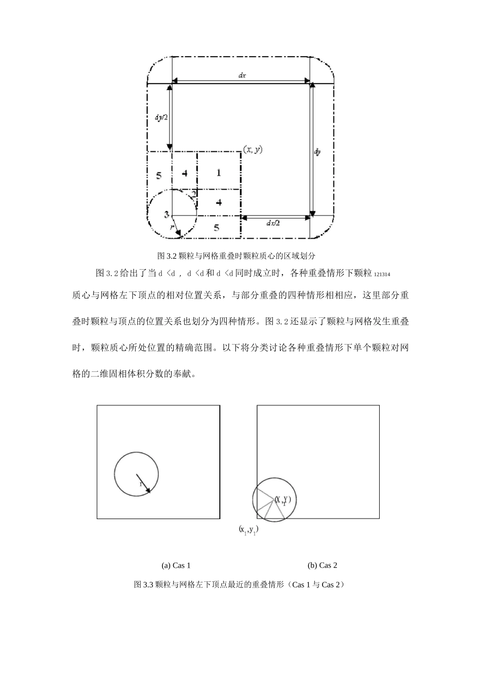 精确二维固相体积分率方案_第2页
