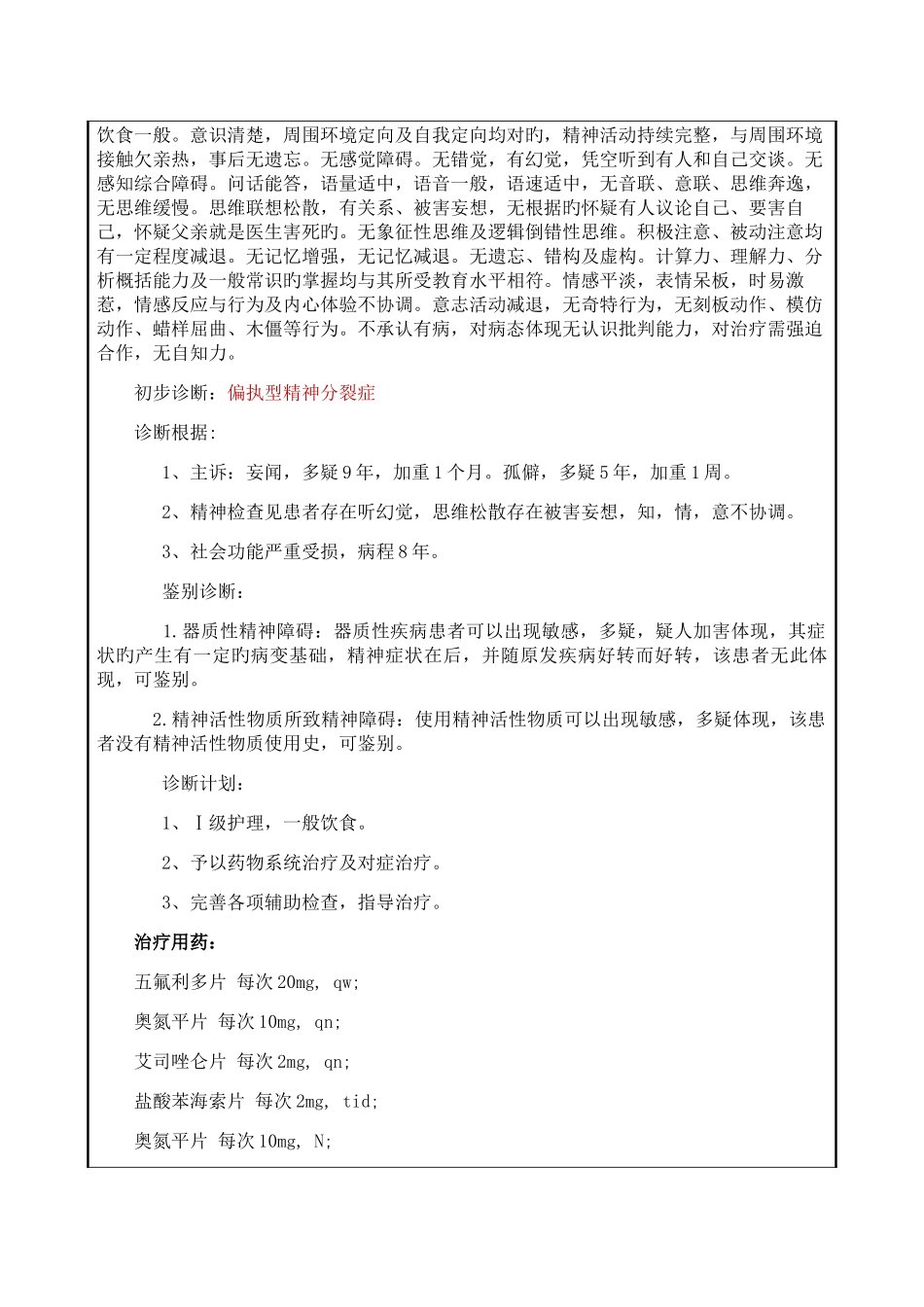 精神分裂症患者护理查房模板_第3页
