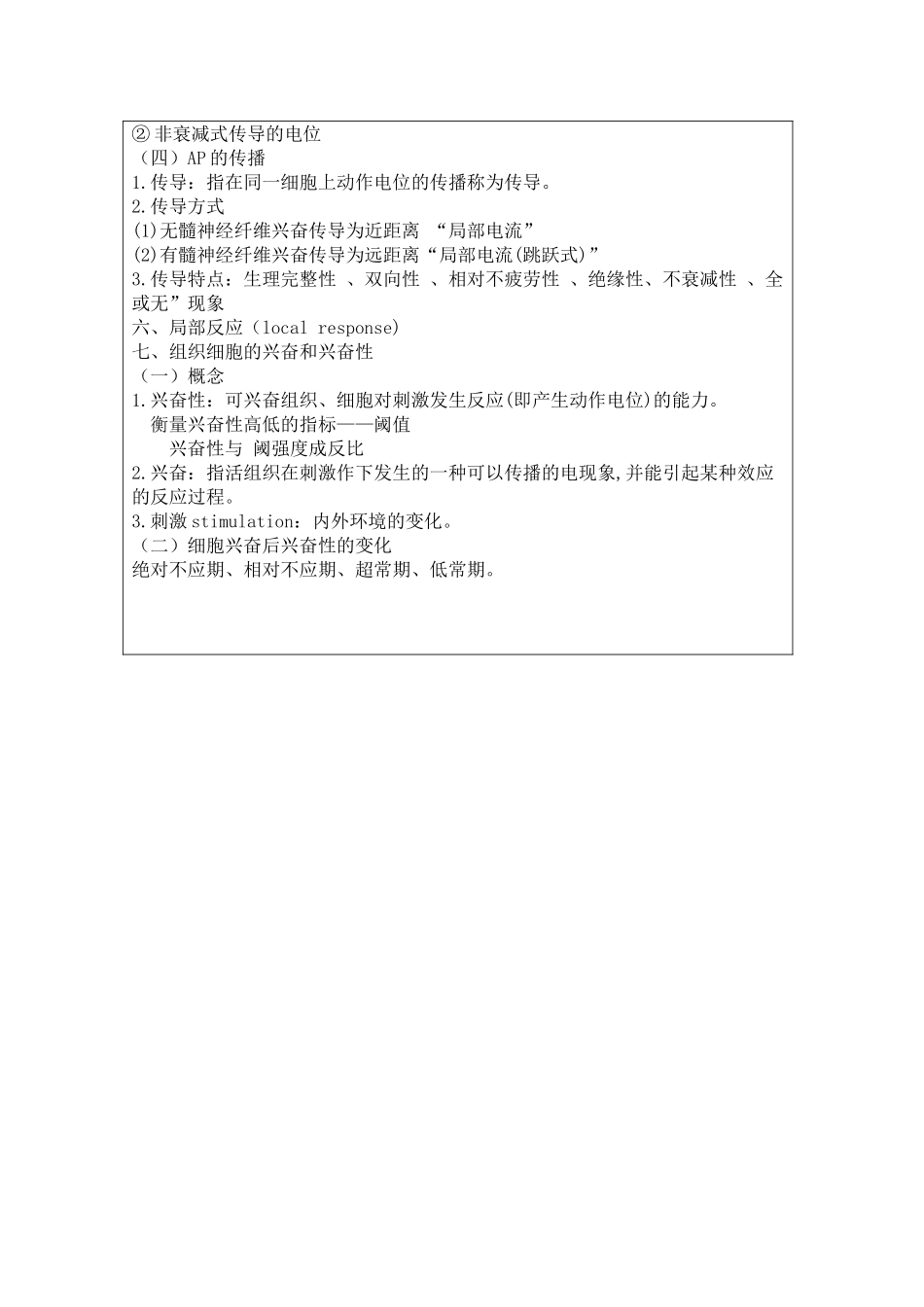 精神科2025年三基培训记录基本理论_第2页
