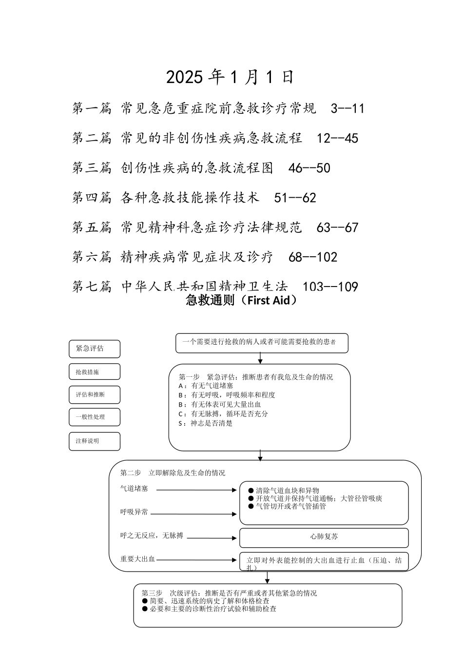 精神科诊疗常规及技术操作规范_第2页