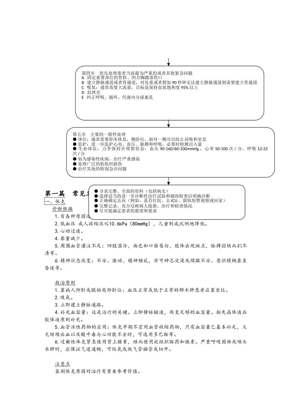 精神科诊疗常规及技术操作规范_第3页