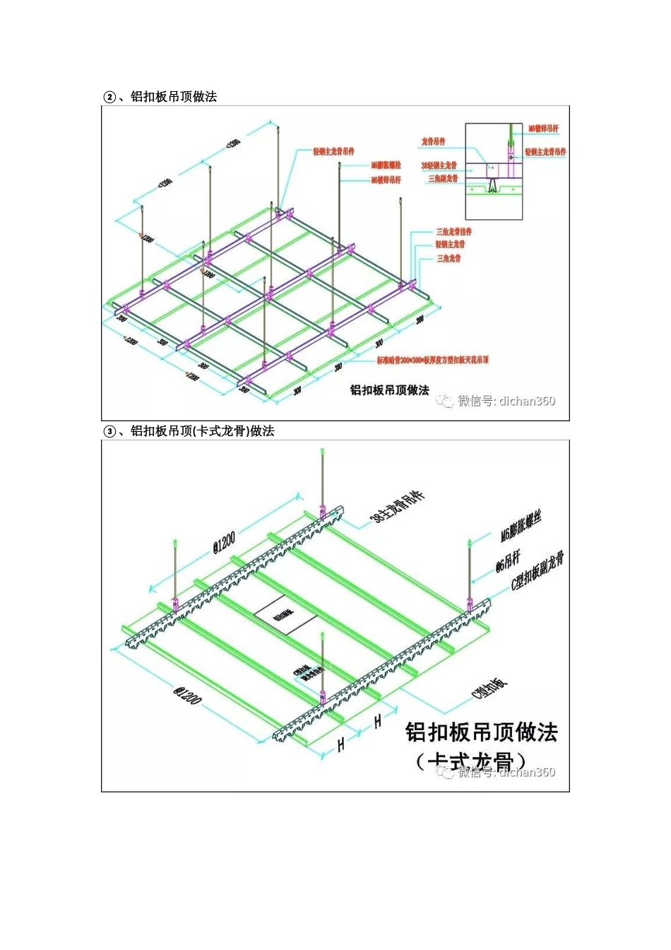 精装修关键节点做法_第3页