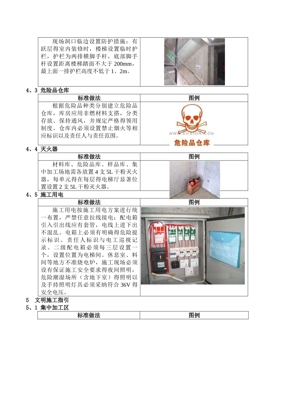 精装修安全文明施工作业指引_第3页