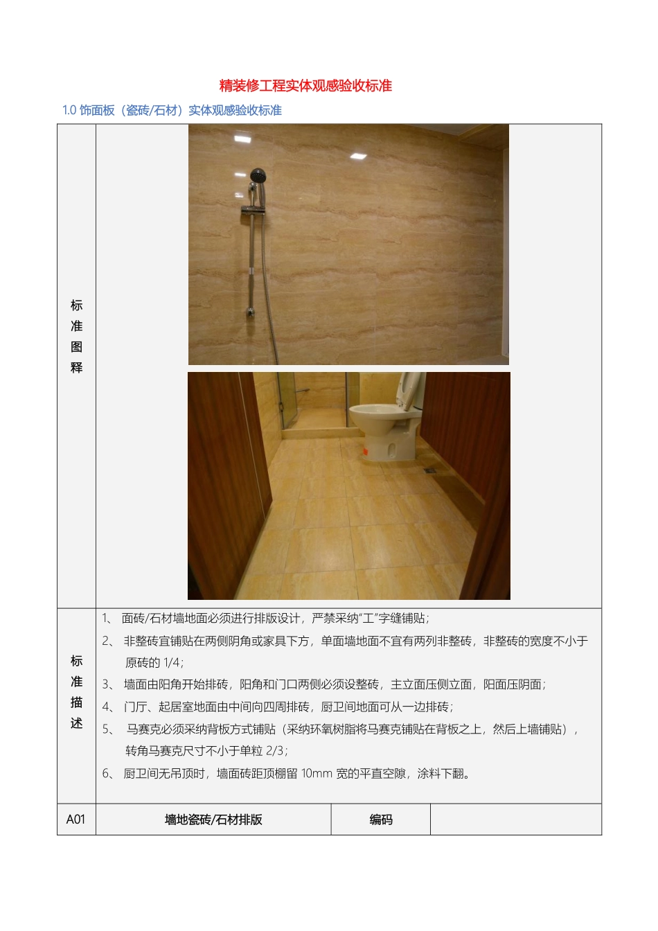 精装修工程实体观感验收标准_第1页