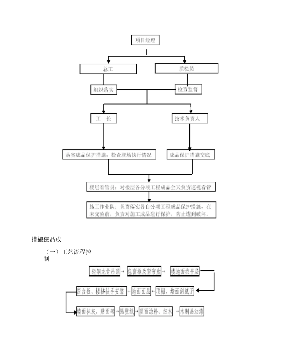 精装修工程成品保护方案_第3页