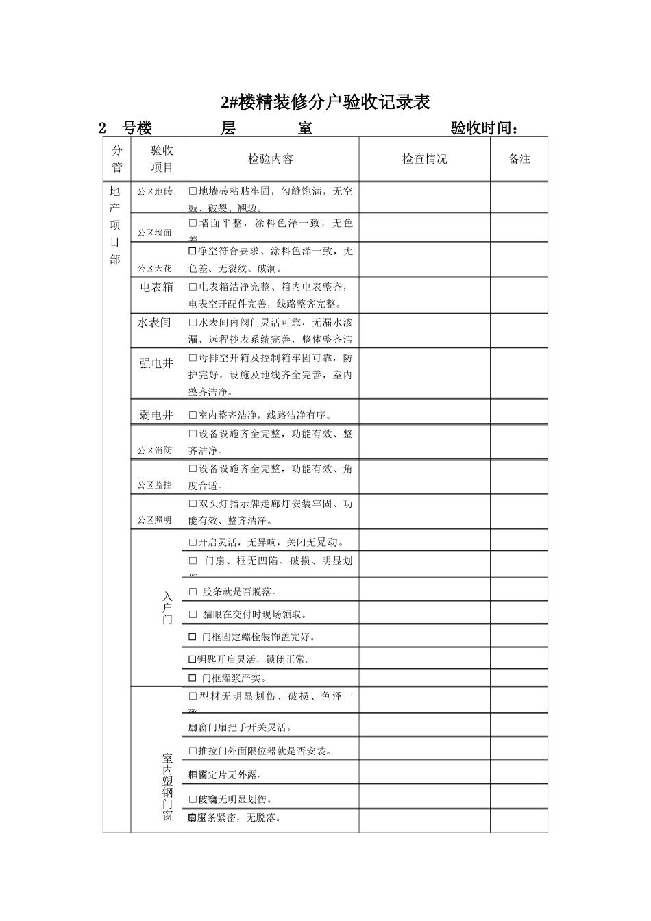 精装房分户验收记录表_第1页