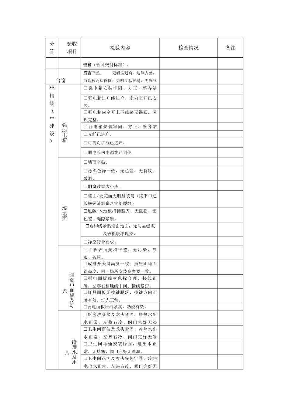 精装房分户验收记录表_第2页