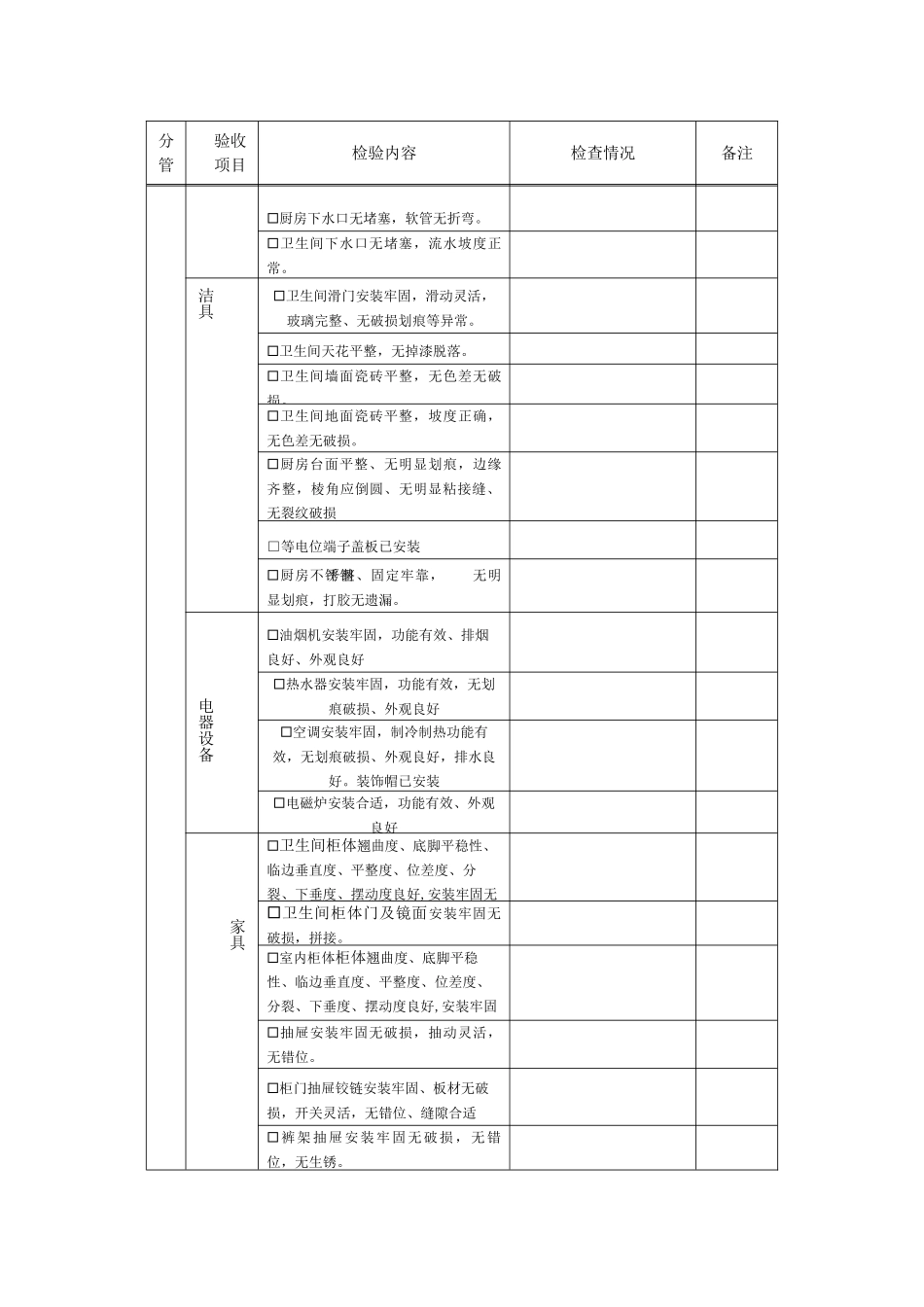 精装房分户验收记录表_第3页