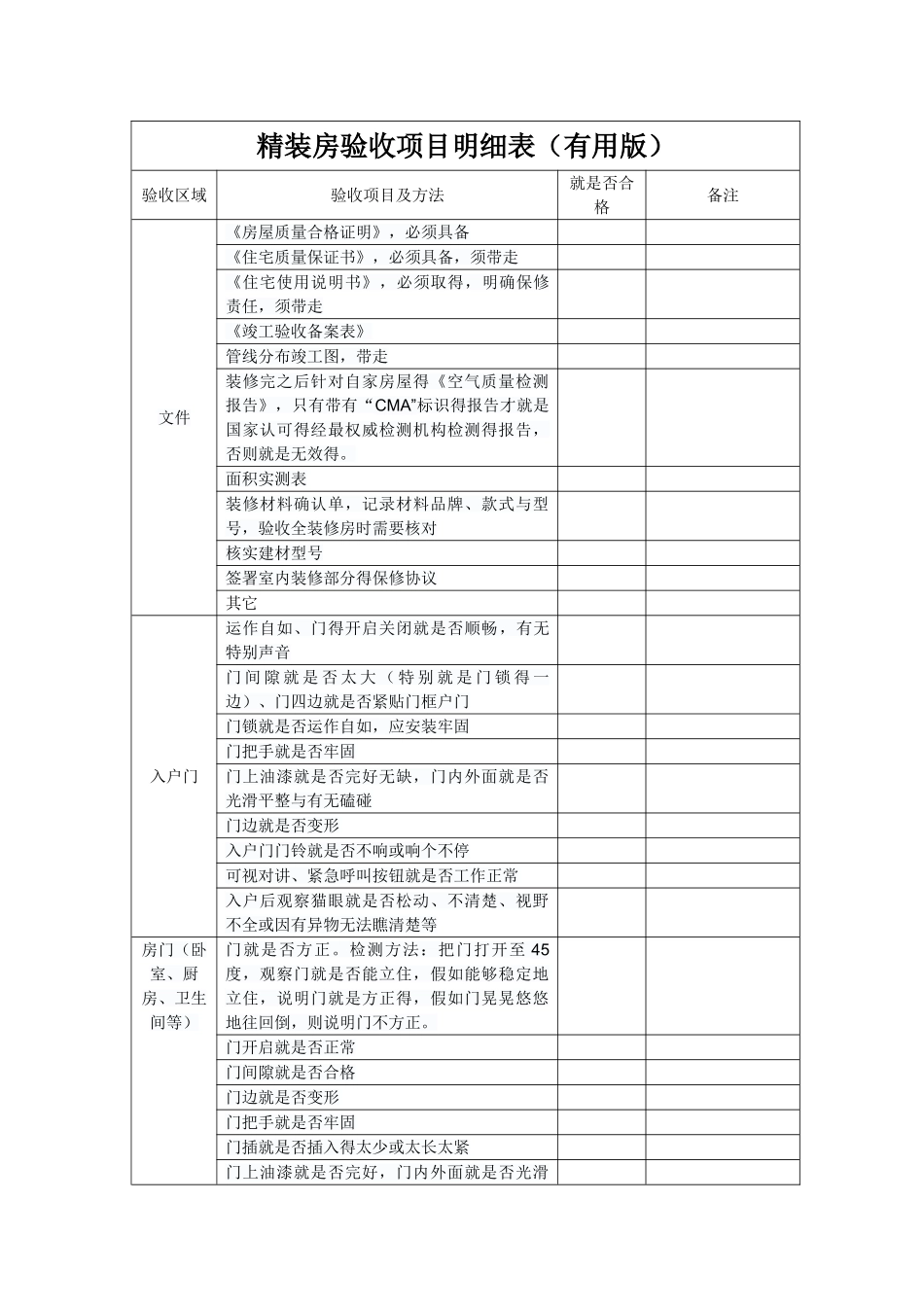 精装房验房项目表格_第1页