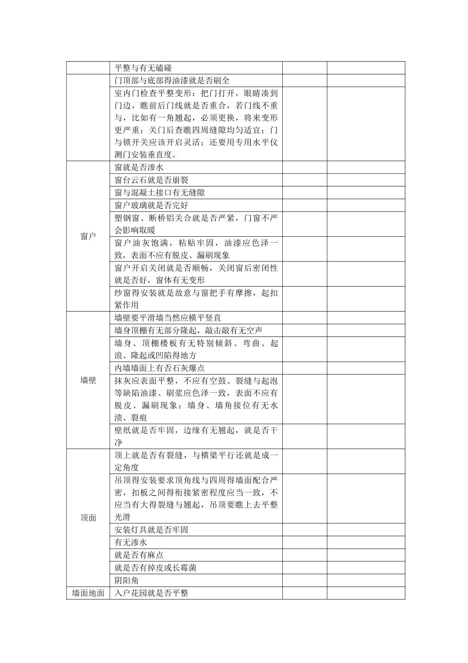 精装房验房项目表格_第2页