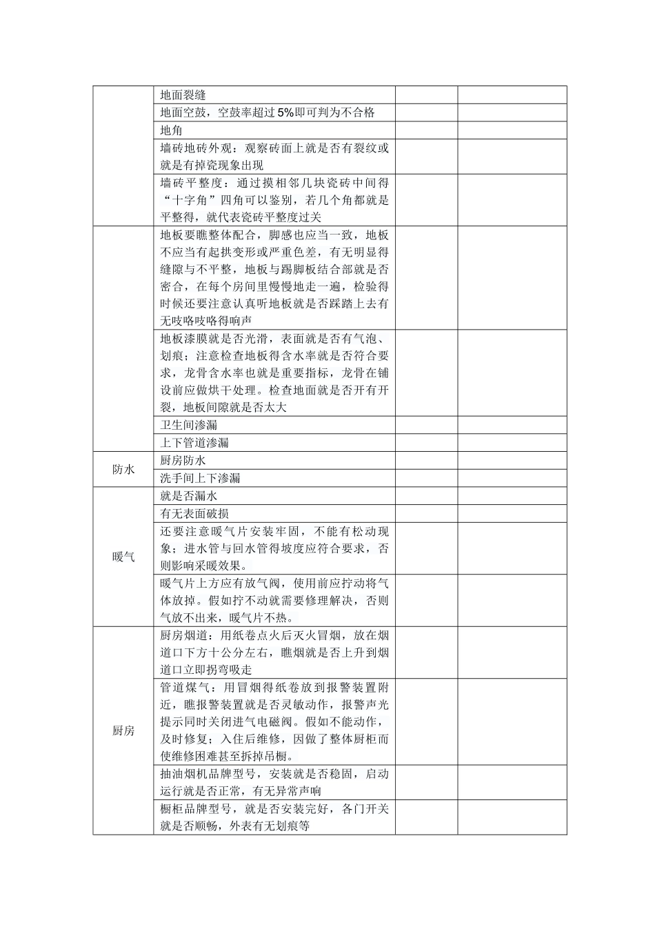 精装房验房项目表格_第3页