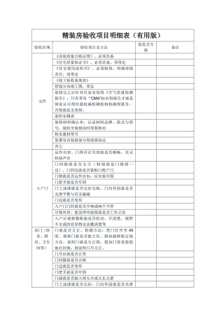 精装房验房项目表格