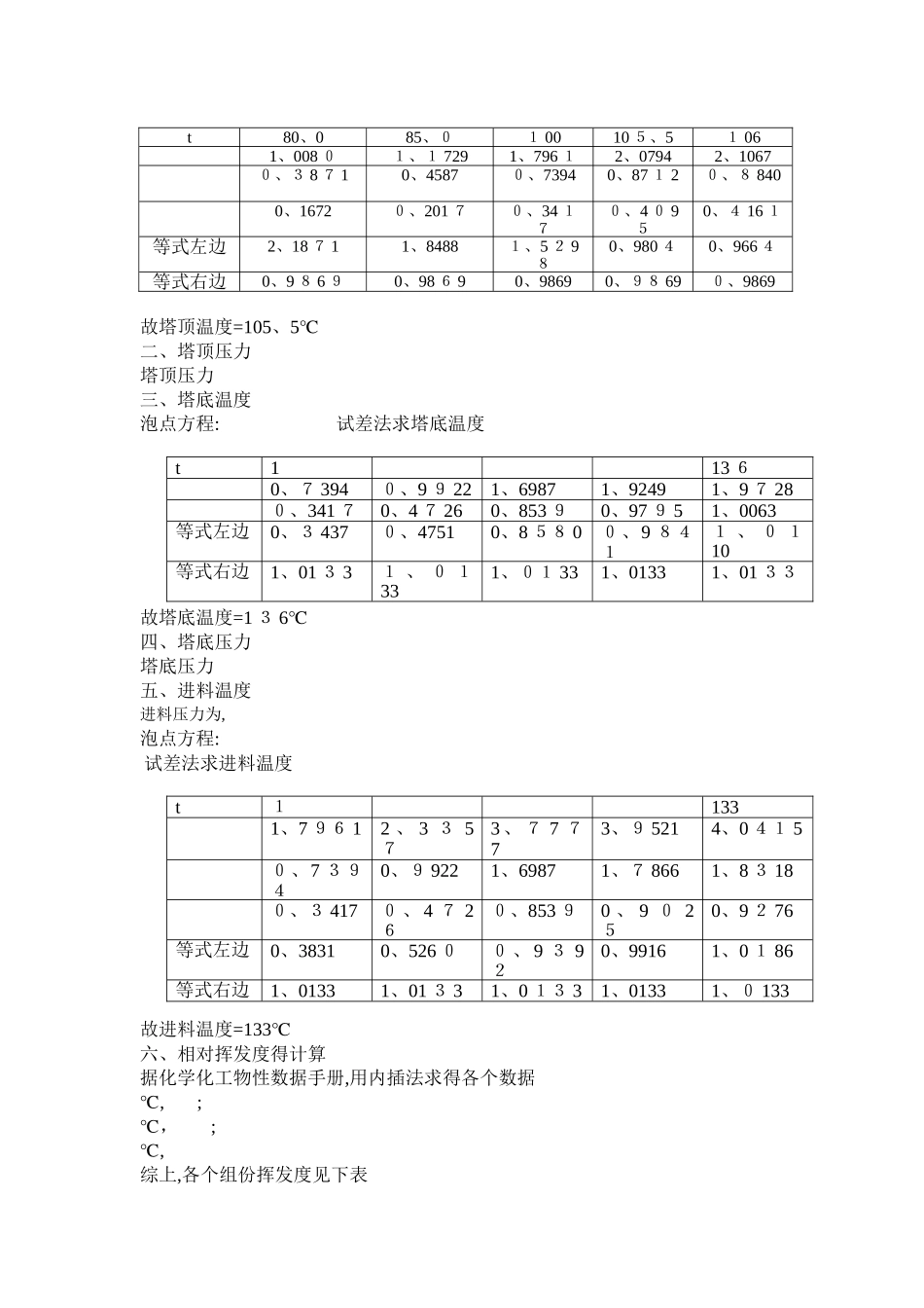 精馏塔的工艺计算_第3页