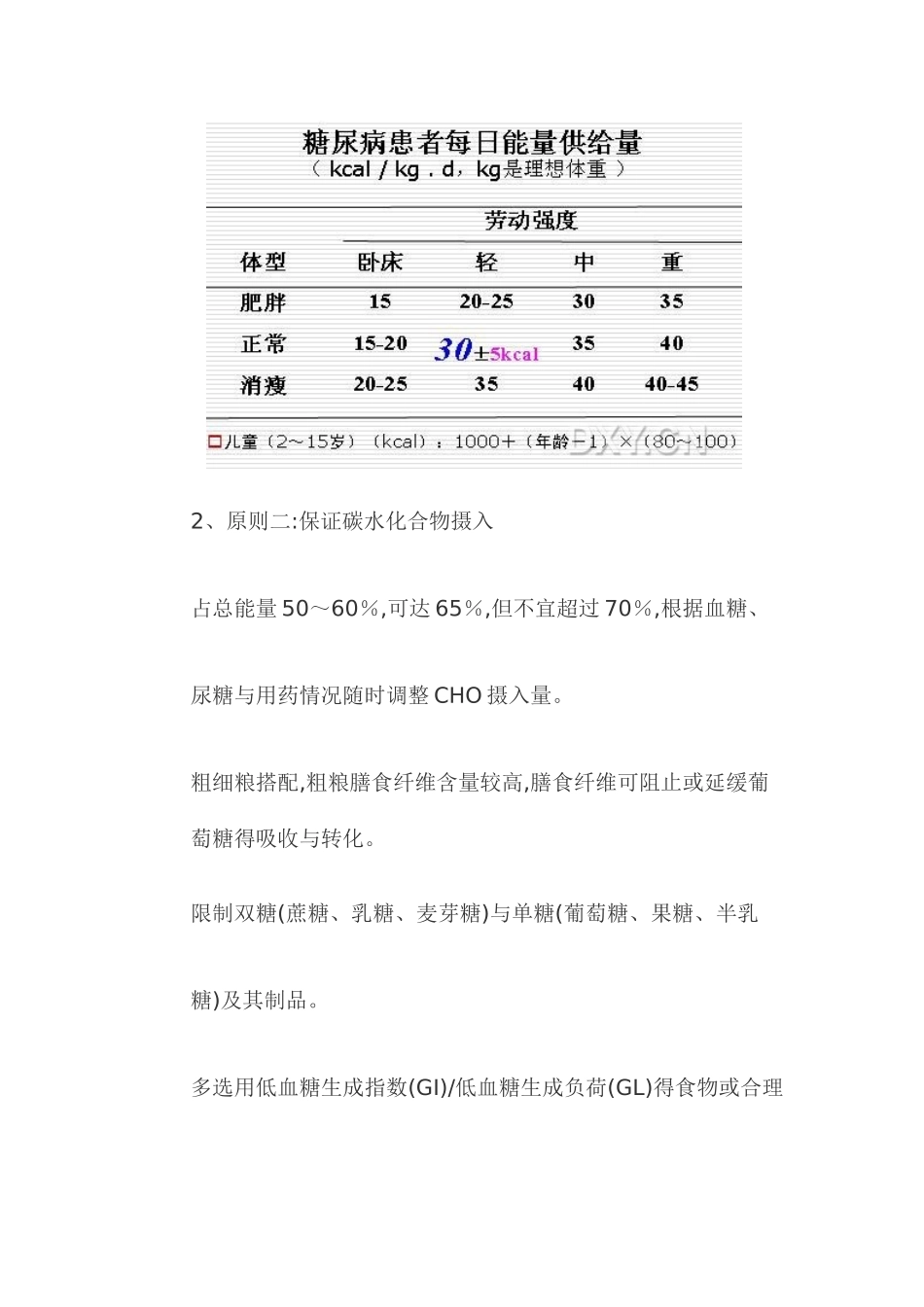 糖尿病营养干预方案_第3页