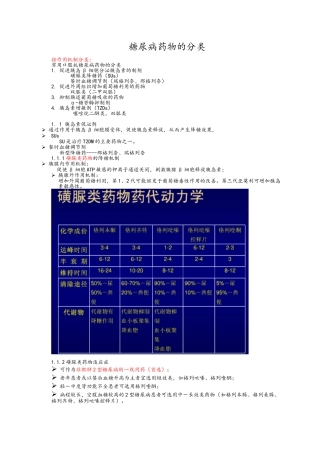 糖尿病药物分类