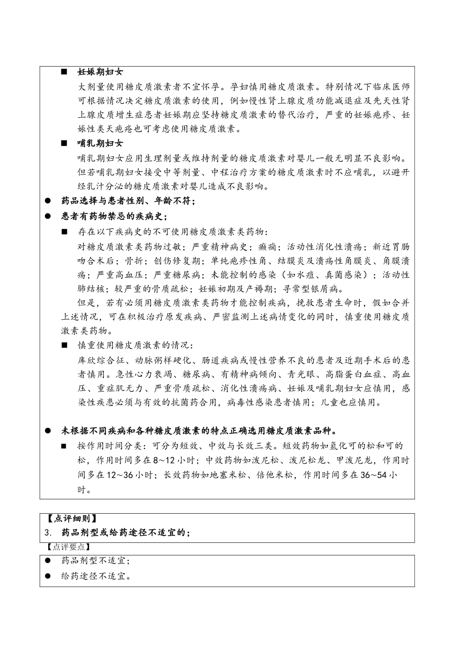 糖皮质激素类药物处方点评指南_第3页