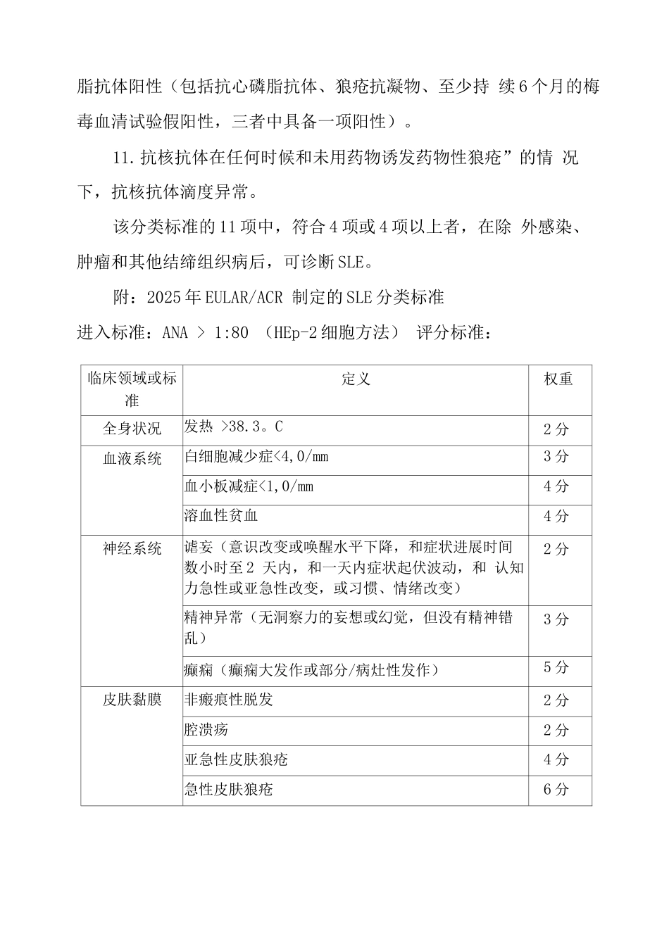 系统性红斑狼疮临床路径_第2页
