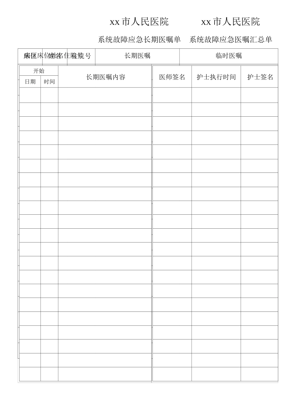 系统故障应急医嘱单_第1页