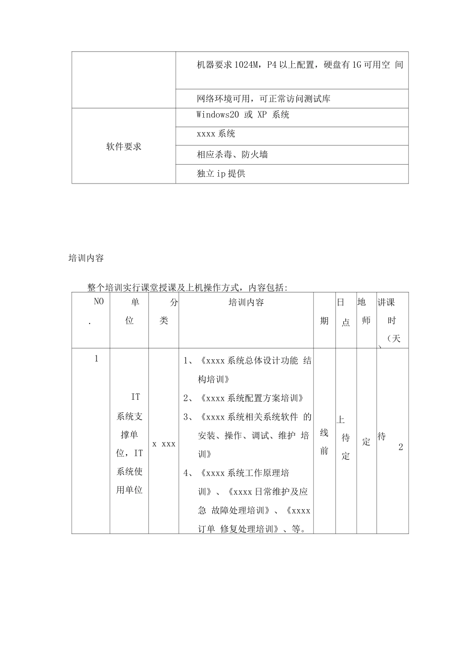 系统维护人员培训计划和培训方案_第2页