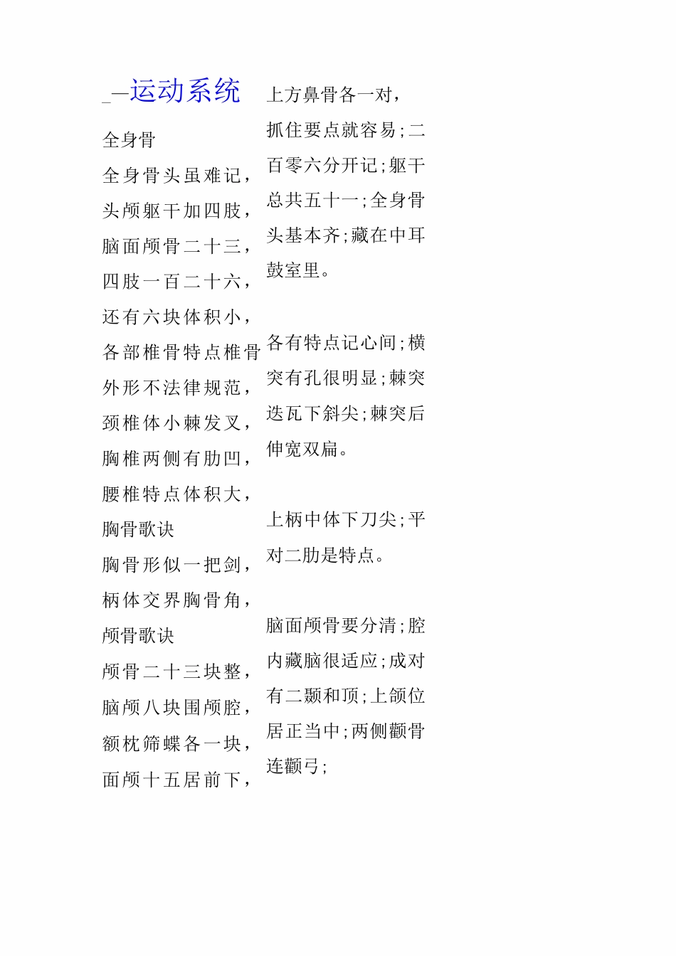 系统解剖学记忆口诀_第1页