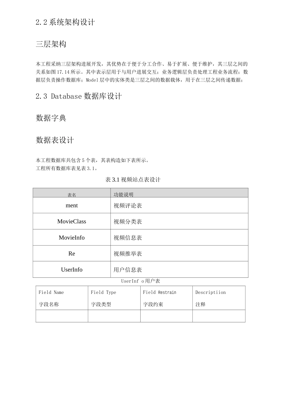 系统设计说明书-程序员吃货网_第3页
