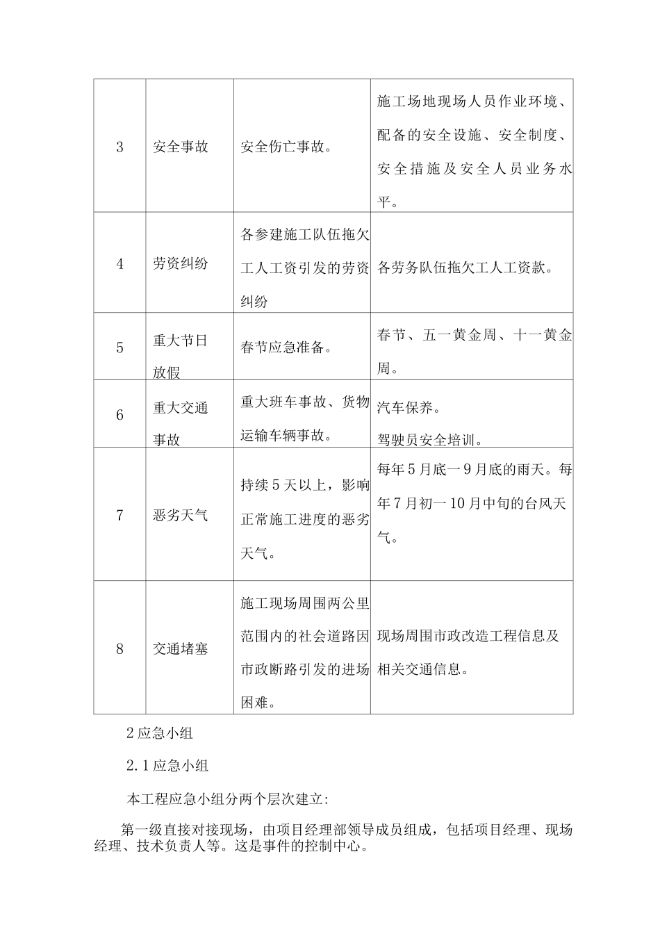 紧急情况的处理措施、预案以及抵抗风险_第2页