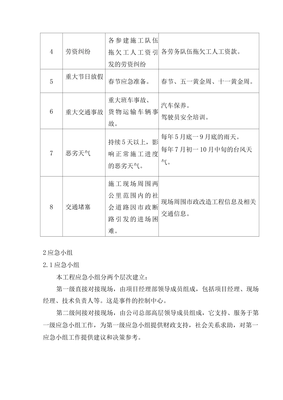 紧急情况的处理措施、预案以及抵抗风险3_第2页