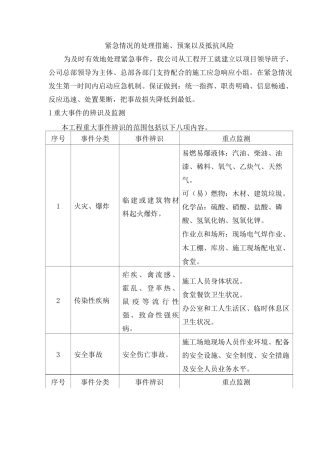 紧急情况的处理措施、预案以及抵抗风险3