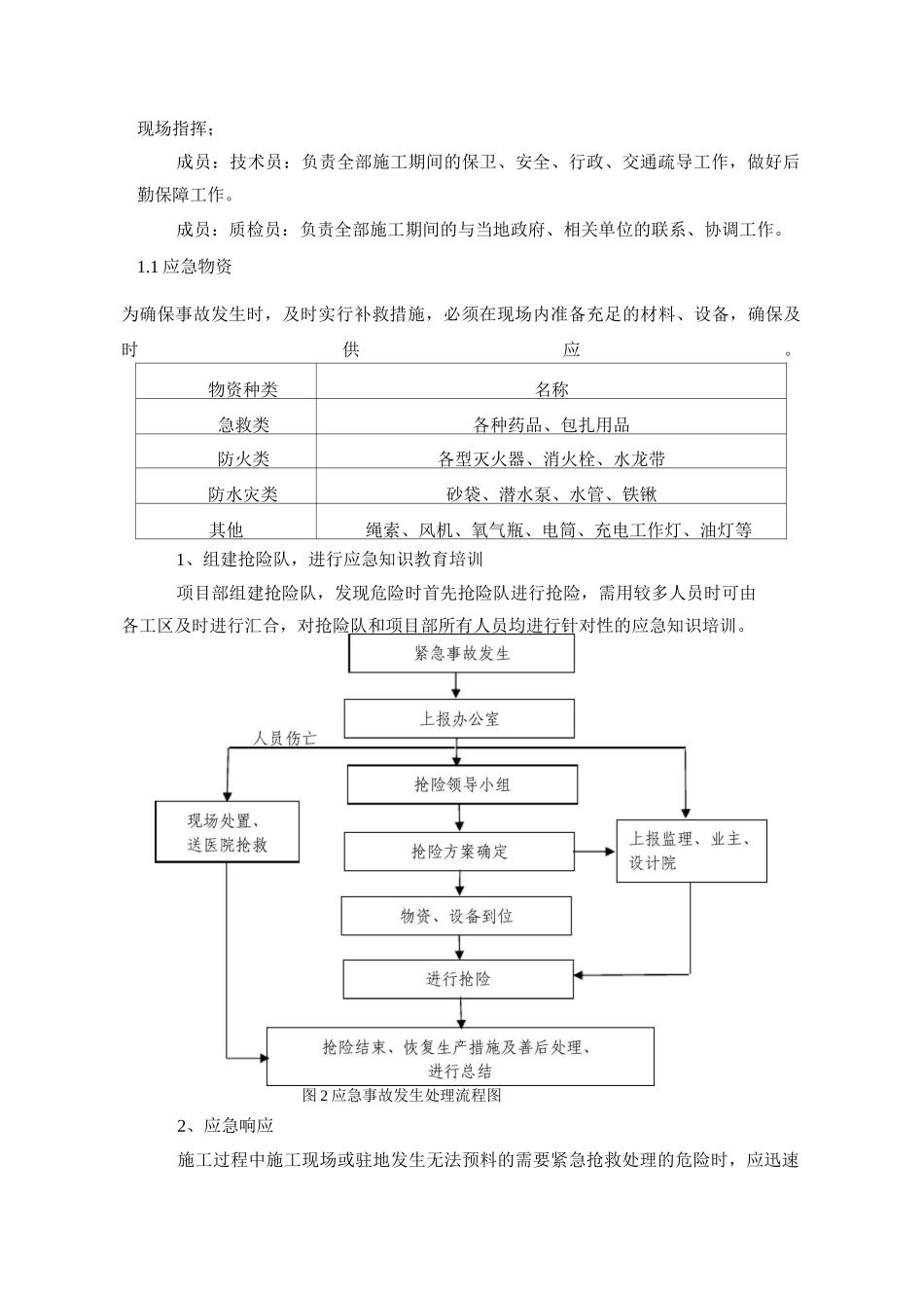 紧急情况的处理措施、应急预案以及风险控制_第2页